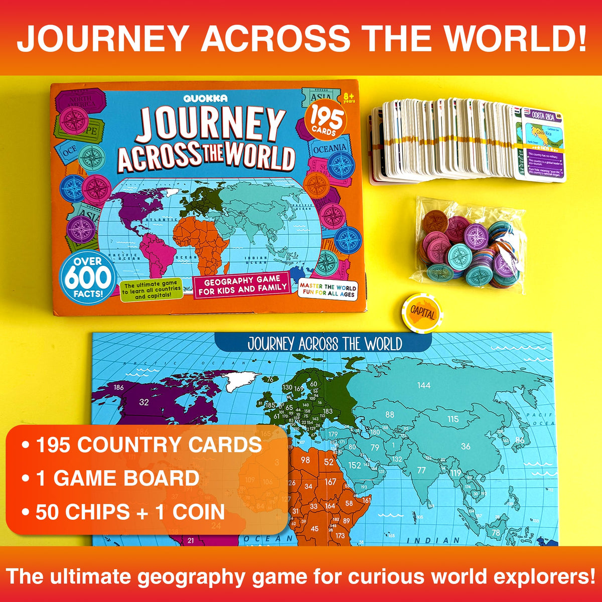 Learning Game