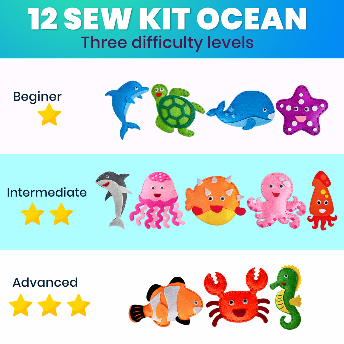 4-Pack Beginner Sewing Kits for Kids – 48 DIY Felt Toys