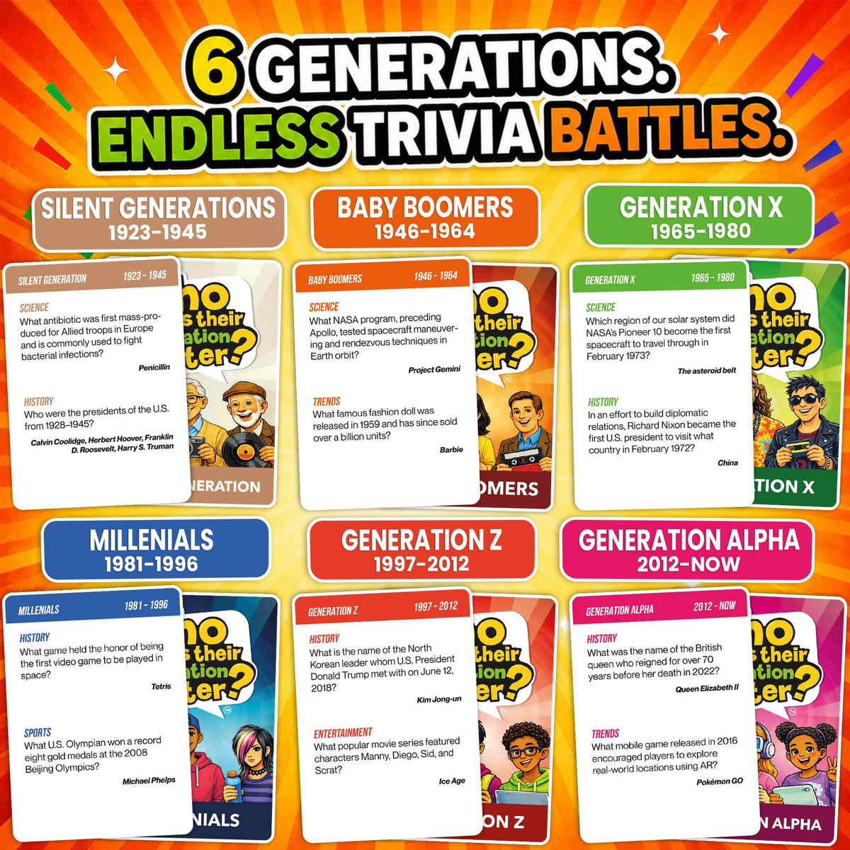 Trivia Card Game Who Knows Generations Better? for Family