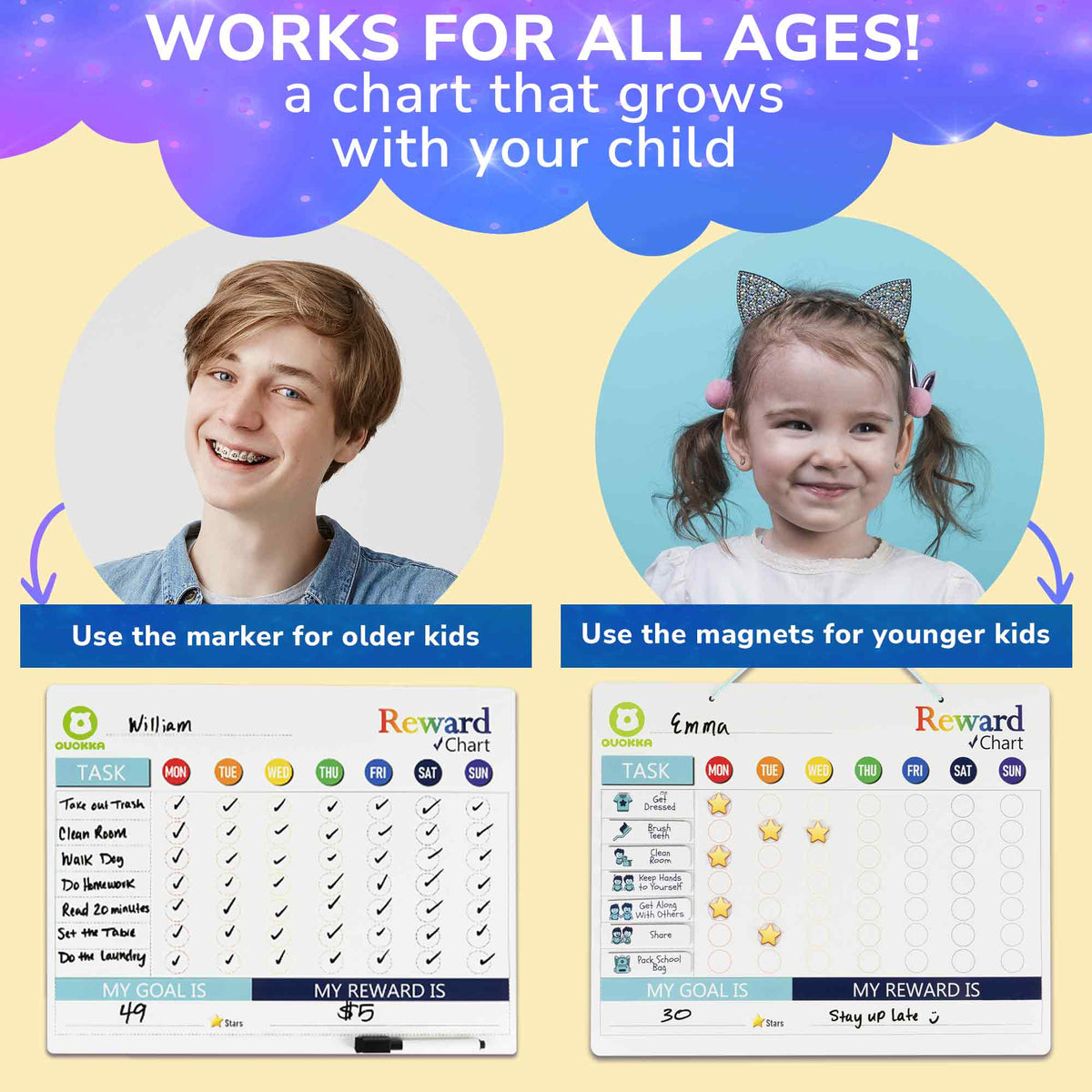 Chart to Finish Behavior Magnetic Wall Chart Poster