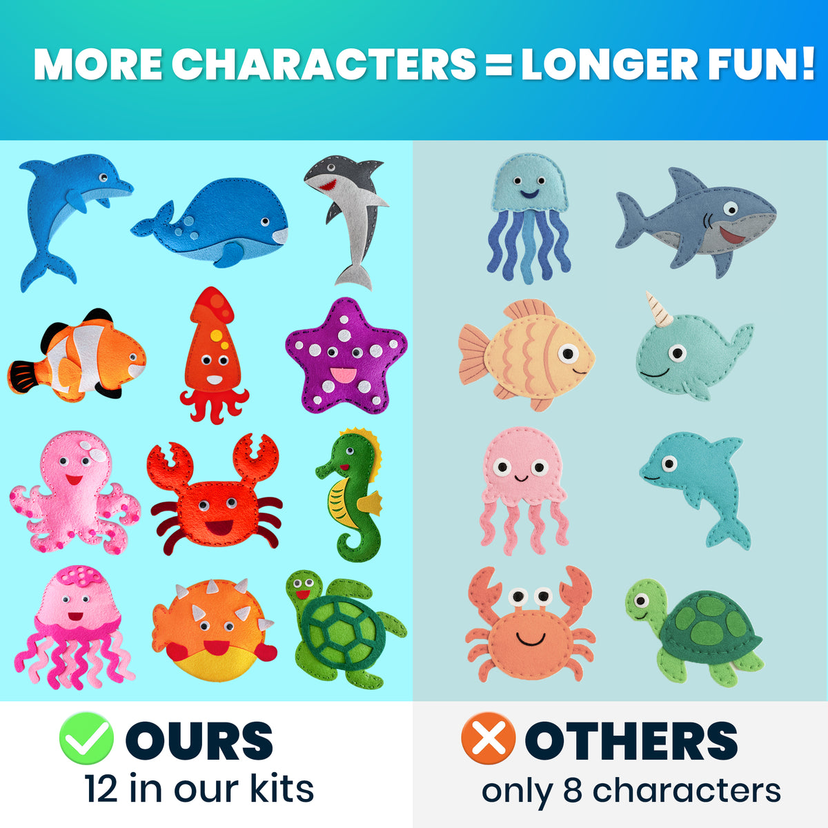 Craft Kits for Kids - 12 Sea Animals Sewing Kit Basic