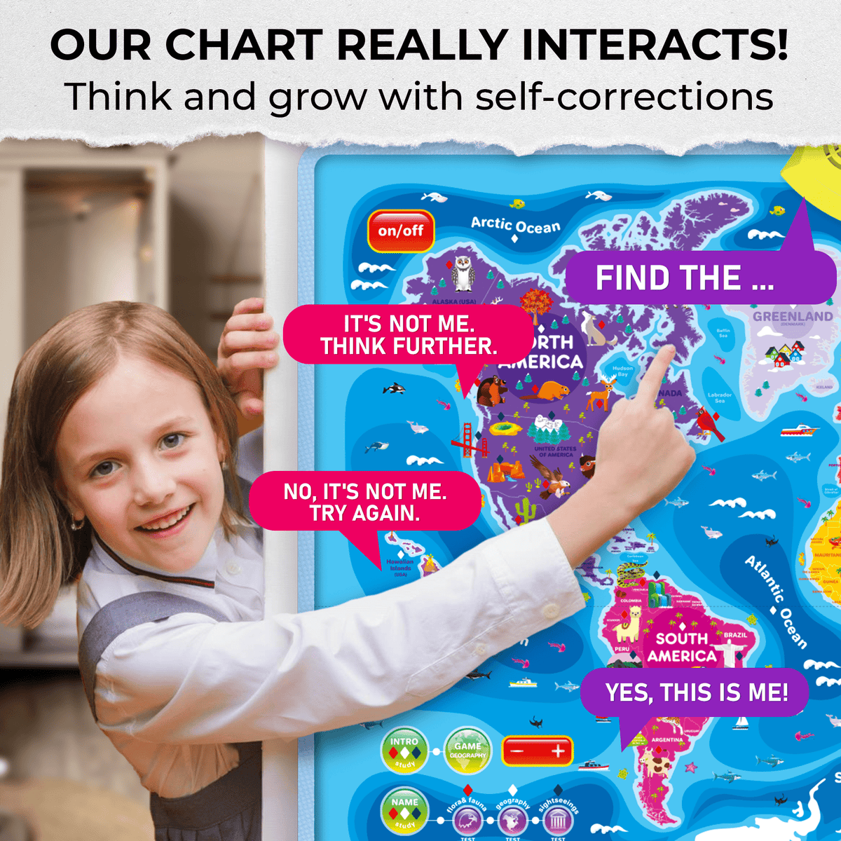 Interactive Speech Therapy Poster Boy Girl